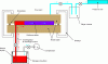 Figure 7 - RTM (Resin Transfer Molding) process