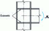 Figure 15 - Beam-to-column attachment using flange profiles