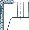 Figure 74 - Welded overlay for steel flanges
