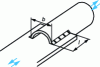 Figure 11 - Forked tube on flat surface