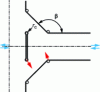 Figure 12 - Calculation model for verification according to local stress