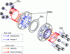 Figure 3 - Balance of the Various Loads Acting on a Bolted Flange Assembly
