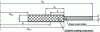 Figure 4 - Seal Characteristics