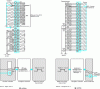 Figure 13 - Wiring the Inputs and Outputs of a PLC
