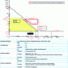 Figure 14 - Tanks intended for the operation of road vehicles (in accordance
with EN 286-2) and railway rolling stock (in accordance with EN 286-3),
subject to the special provisions of Appendix I of the Ministerial
Order of November 20, 2017