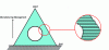 Figure 1 - The Principle of Additive Manufacturing