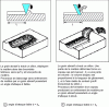 Figure 5 - Identification of the
main characteristics of abrasive machining of a ductile material using
a scratch test
