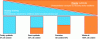 Figure 19 - The main functions of a cutting fluid
