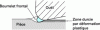 Figure 3 - Initial phase of tool penetration into the workpiece
