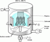 Figure 11 - PVD process