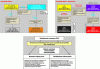 Figure 12 - Examples of the influence of coating compounds on coating behavior
