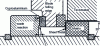 Figure 39 - Example of a reaction shim