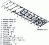 Figure 42 - Calculation of press force required