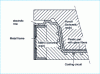 Figure 24 - Electroformed nickel mold for low-pressure injection molding
