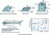 Figure 20 - Wedge test results on treated 2024 aluminum