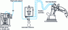 Figure 1 - Robot application of two-component adhesive in the automotive industry (source: PSA - Peugeot Citroën)