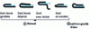 Figure 3 - Seam geometries used in the automotive industry (skin in black and lining in blue)