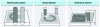 Figure 28 - Main multi-material deposition systems