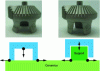 Figure 15 - Illustration of the deformations resulting from frictional forces on an unsupported thin-walled component (source: CETIM)