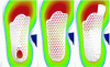 Figure 20 - Examples of 3D sole parameter settings