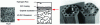 Figure 10 - NERVA fuel for space propulsion (1960s) tested on the ground under space conditions (according to [BN 3 142])
