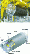 Figure 20 - Packaging TN112