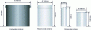 Figure 4 - Examples of primary MAVL waste packages (source: Andra)