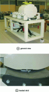 Figure 6 - Test bench for sliding blocks (source: Andra)