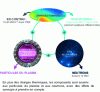 Figure 1 - Schematic illustration of the loading of components facing the plasma in a tokamak