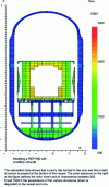 Figure 13 - Visualization of a core degradation calculation using the ICARE module of the ASTEC system