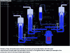 Figure 9 - Visualization of a CATHARE calculation for a French 900 MWe reactor