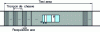 Figure 10 - Principle of continuous measurement applied in France (sections are 20 m long. According to the standard, the acquisition step is directly 20 m, identical to the section).