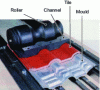 Figure 21 - Illustration of the relative position of the mold, tile, die, and roller in a tile machine