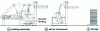 Figure 22 - Principle of demolding by turning over on trays