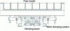 Figure 23 - Cross-section of a fence post mold clamped onto its vibrating beam