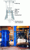 Figure 31 - Manufacture of pipes by radial compression with a two-stage roller head