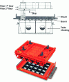 Figure 9 - Special rammer for two-stage compaction of stepped paving stones