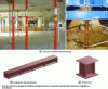 Figure 2 - Examples of shims and stools, standard and special props