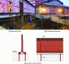 Figure 21 - Takeover of external structure, creation of a parking lot under the Flachat hall in Asnières-sur-Seine