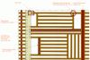 Figure 28 - Examples of repairs that can be carried out on an existing wood floor