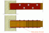 Figure 30 - Repairing damaged sills