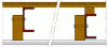 Figure 31 - Reinforcing a floor from above