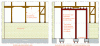 Figure 37 - Schematic diagram of a timber frame reinforcement for the Ramada Prado Hotel