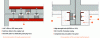 Figure 51 - Constructive measures for creating an opening at an expansion joint