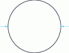 Figure 3 - Circular cylindrical shell subjected to two diametrically opposed linear loads