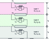 Figure 10 - Analog model for the dynamic response of a soil column