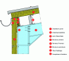 Figure 81 - Hanging gutter on sandwich panel cladding