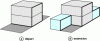 Figure 22 - Example of potential expansion of activity spaces
