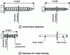 Figure 18 - Examples of bracket fastenings on framing (Credit: Faynot)
