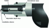 Figure 20 - Example of the principle of a slip clutch screwdriver